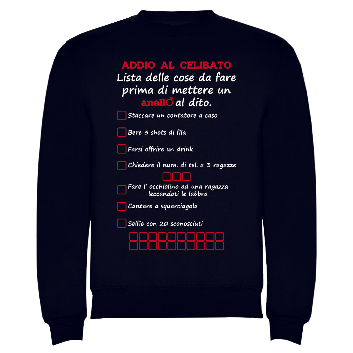 Lista delle cose da fare...