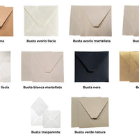 Partecipazione Basic - Identity SRLs