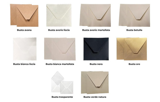 Partecipazione Basic - Identity SRLs