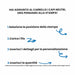 Personalizza la tua t-shirt - Identity SRLs