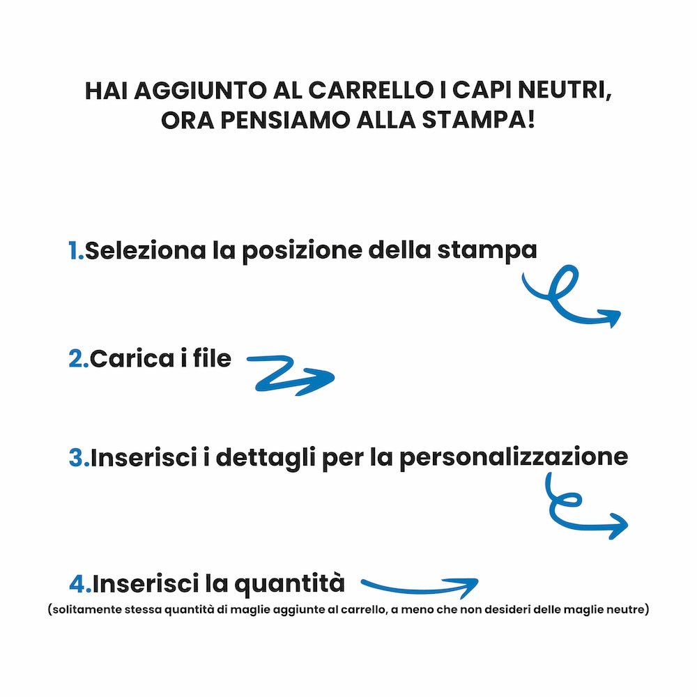 Personalizza la tua t-shirt - Identity SRLs